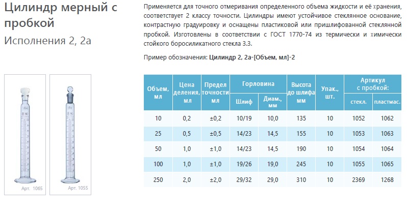 ������� ������ 100 �� 2-100-2 ������������ ���������� ������