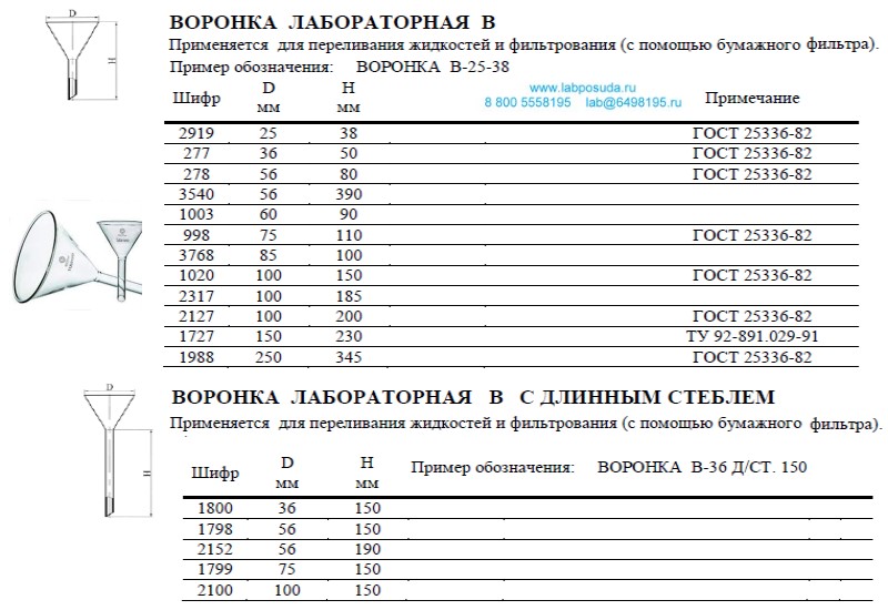 ������� ������������ �-56-150 � ������� �������