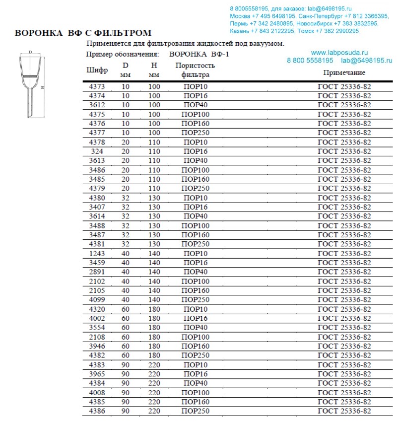 ������� ������������ � �������� �� -1 90x220 ���������� 160 ���� 25336-82