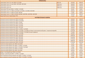 ���� �������������� ������ ��� SNOL 7,2/1200